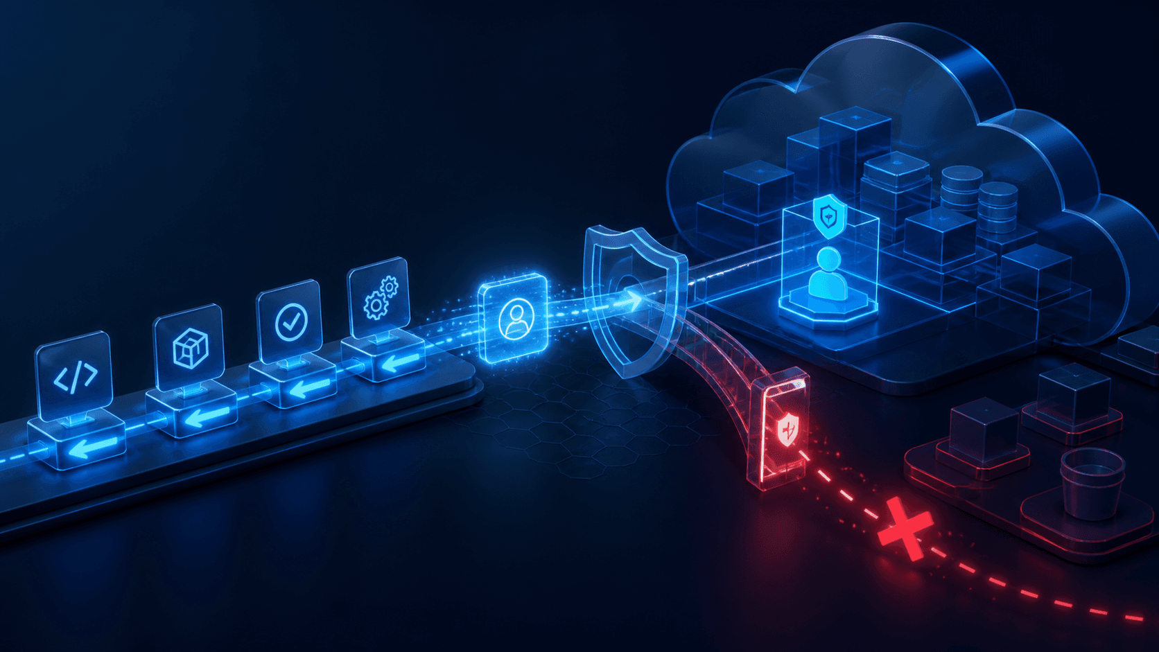 Cover Image for GitHub Actions OIDC: Secure Cloud Deployments