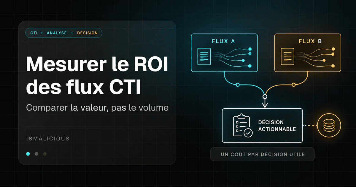ROI des flux de threat intelligence : un benchmark fiable