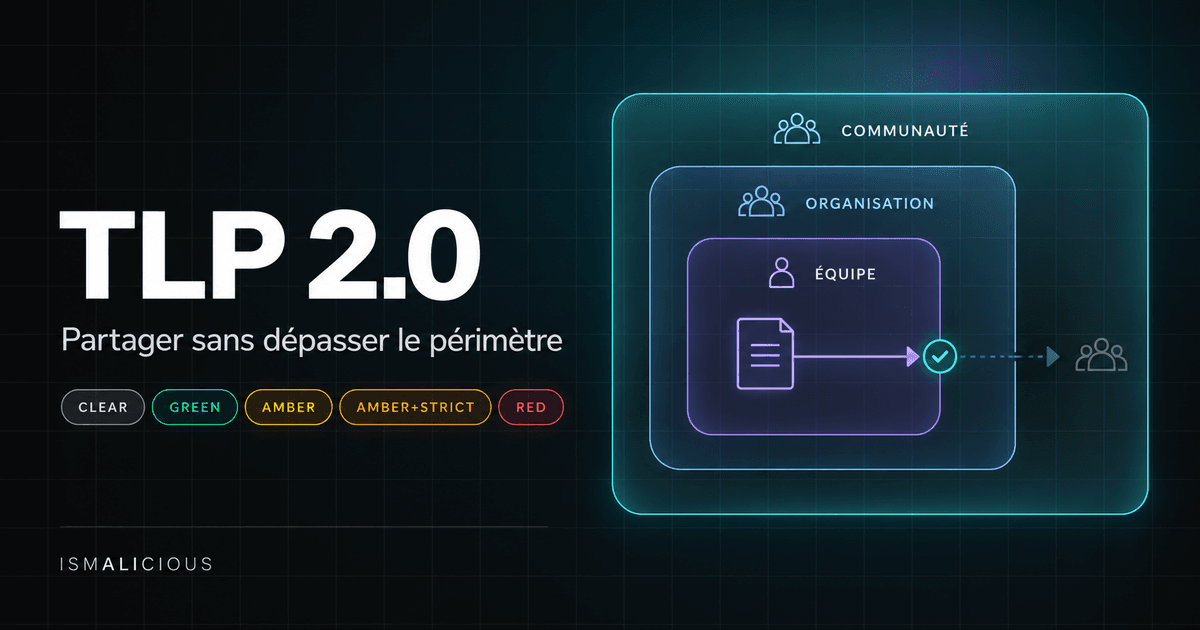 TLP 2.0 : partager la threat intelligence sans fuite de données