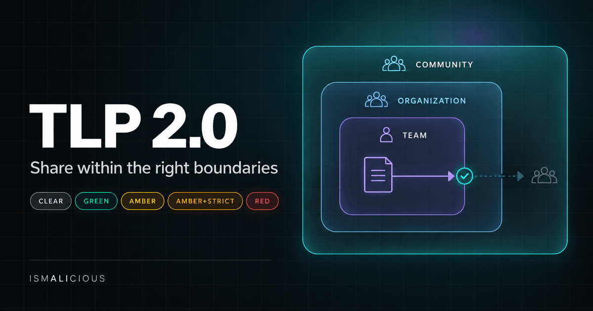 TLP 2.0: Share Threat Intelligence Without Leaking Data